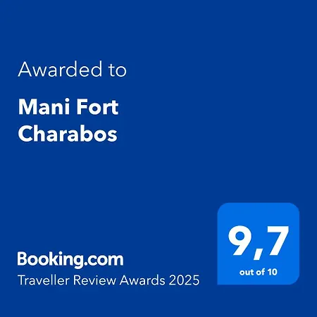 Mani Charabos
